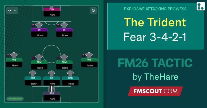 Football Manager 2026 Tactics - The Trident Fear 3-4-2-1