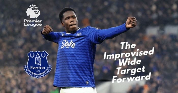 Football Manager 2026 Tactics - The Improvised Wide Target Forward