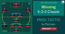 Quadruple Winning 4-3-3 Classic