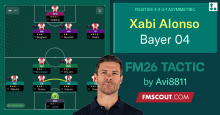 Xabi Alonso's 4-2-3-1 Bayer Leverkusen
