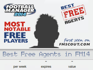 Football Manager 2014 Best Free Players