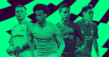 Join FM Scout's Fantasy Premier League 2018/19