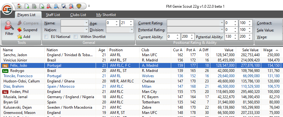 FM Scout Editor 2022 - Exclusive Download