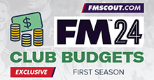 Football Manager 2024 Starting Transfer & Wage Budgets