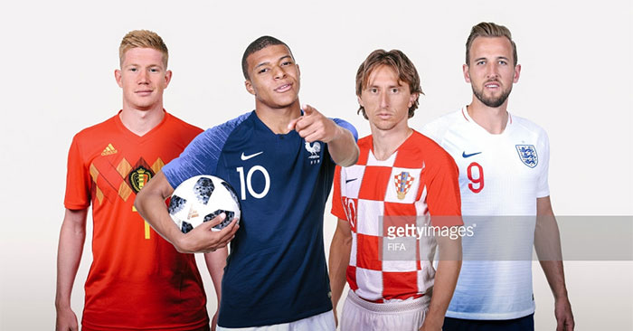 Football Views - The most improved teams at the World Cup