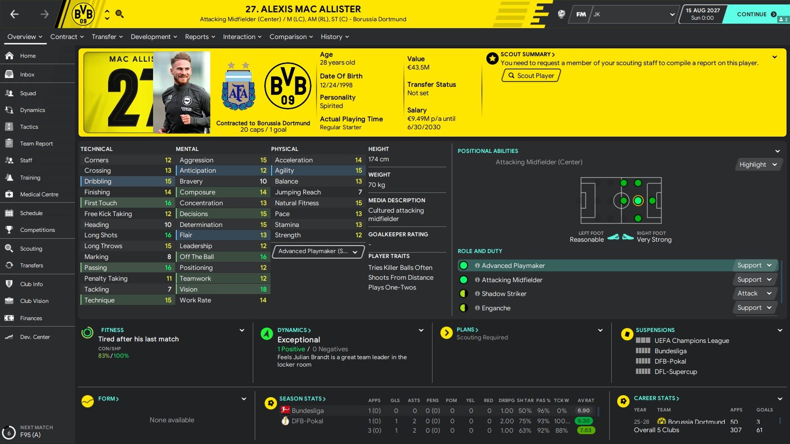 Alexis Mac Allister FM20 Football Manager 2020 FM Scout