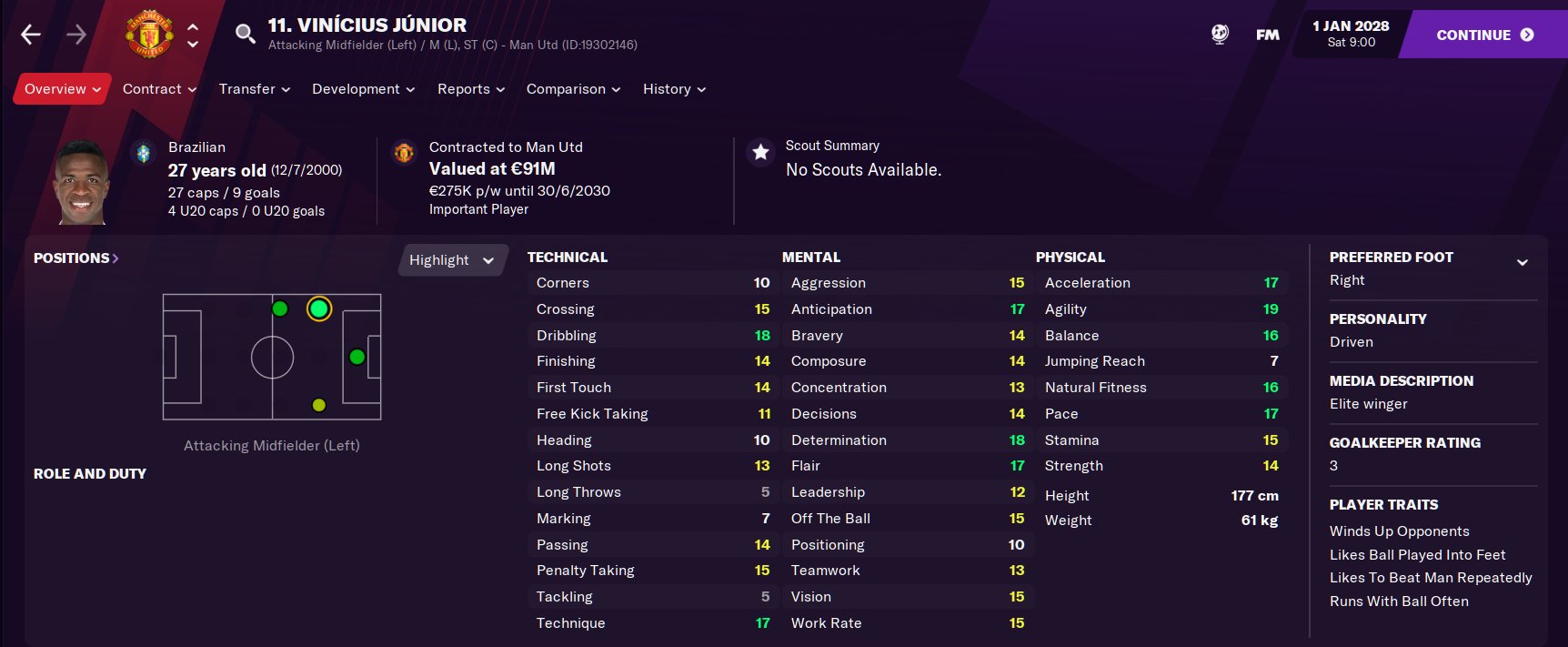 Vinícius Júnior FM 2021 player rating & reviews FM Scout