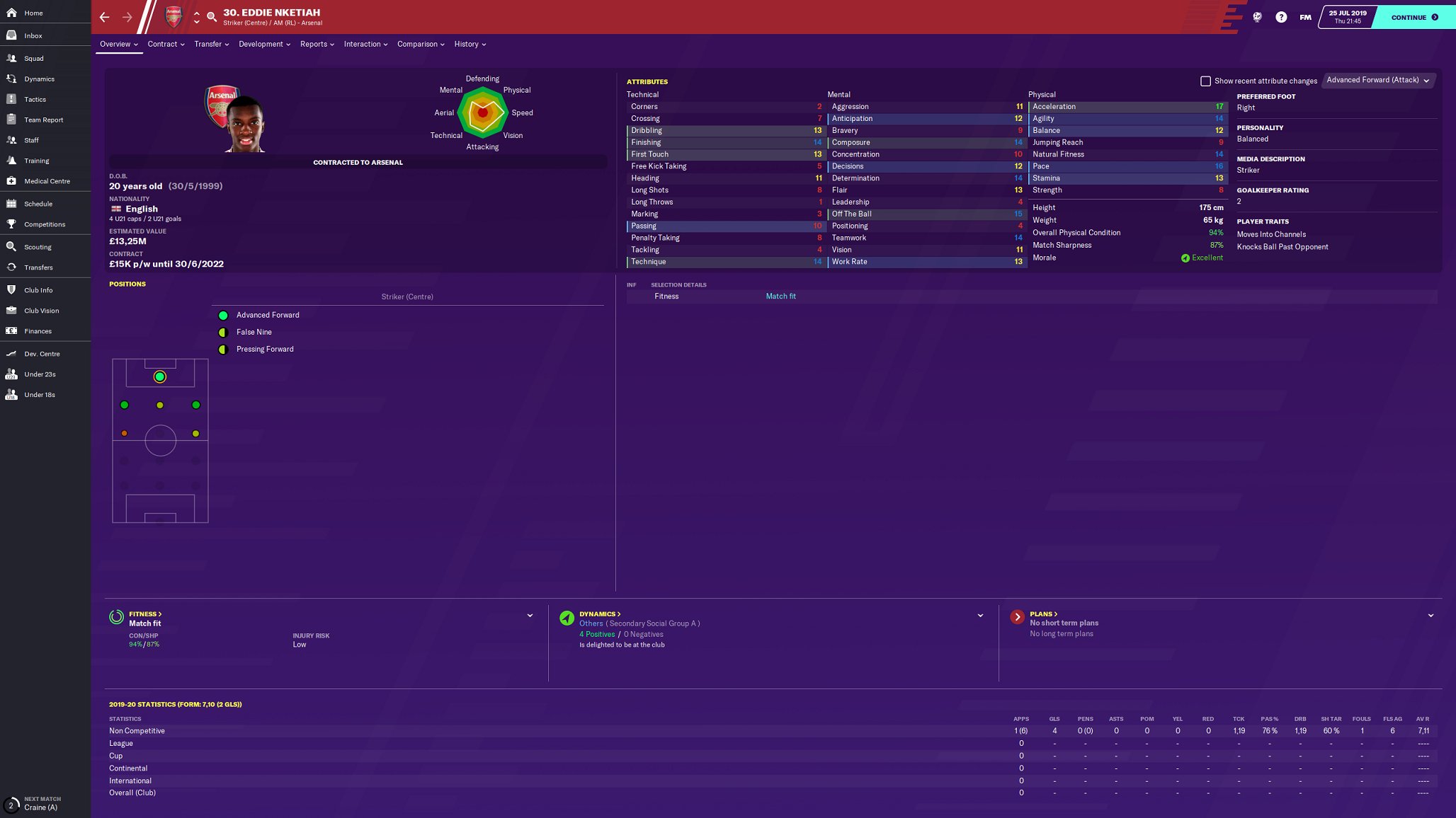 Eddie Nketiah FM 2020 Rating, Reviews, Profile | FM Scout