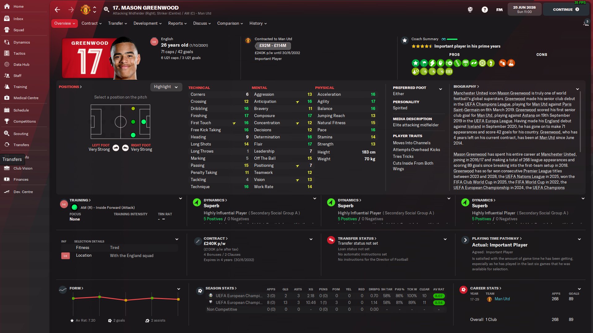 Mason Greenwood FM22 Football Manager 2022 FM Scout