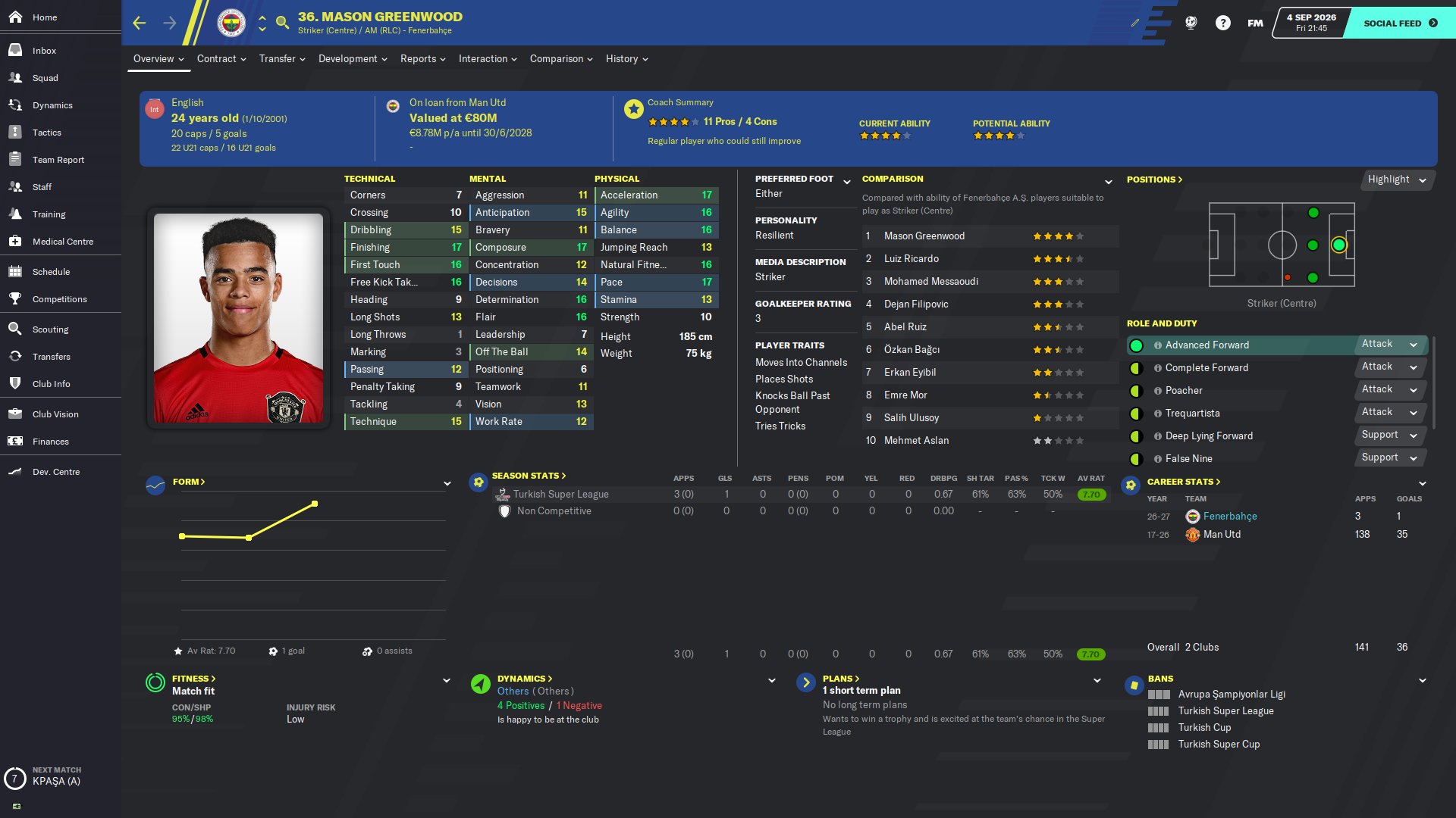 Mason Greenwood FM 2020 player rating & reviews FM Scout