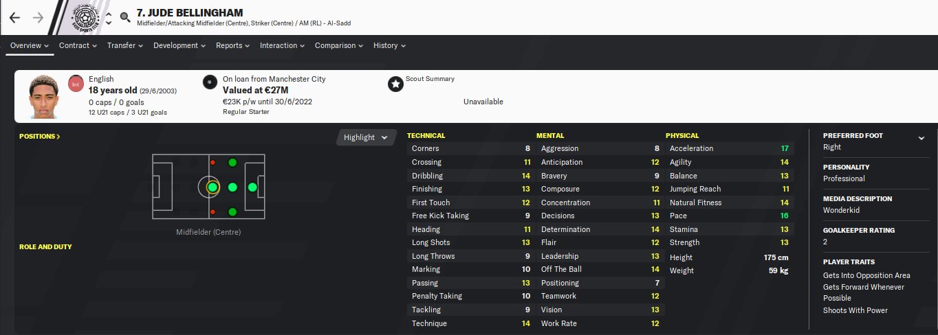 football manager 2022 jude bellingham Bellingham stoke 365dm clotet pep
vuelta midfielder skysports flipped albion bromwich