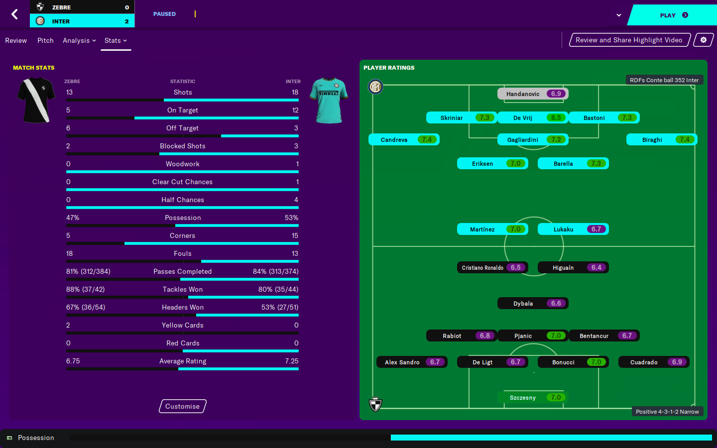 FMtrendGames ⚽ on X: A working in good progress with the #FM21 Antonio  Conte's 3-5-2 tactic that secured the Serie A title for them after a very  long time. More details coming