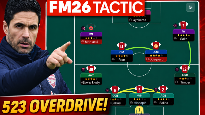 Football Manager 2026 Tactics - FM26 523 Tactic | Overdrive System