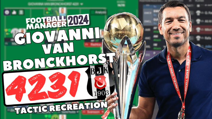 Football Manager 2024 Tactics - Giovanni van Bronckhorst 4-2-3-1 Besiktas tactic