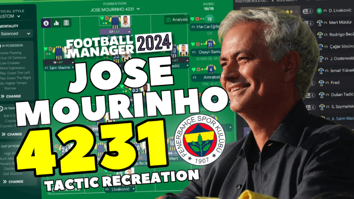 Football Manager 2024 Tactics - José Mourinho's 4231 Fenerbahce tactic