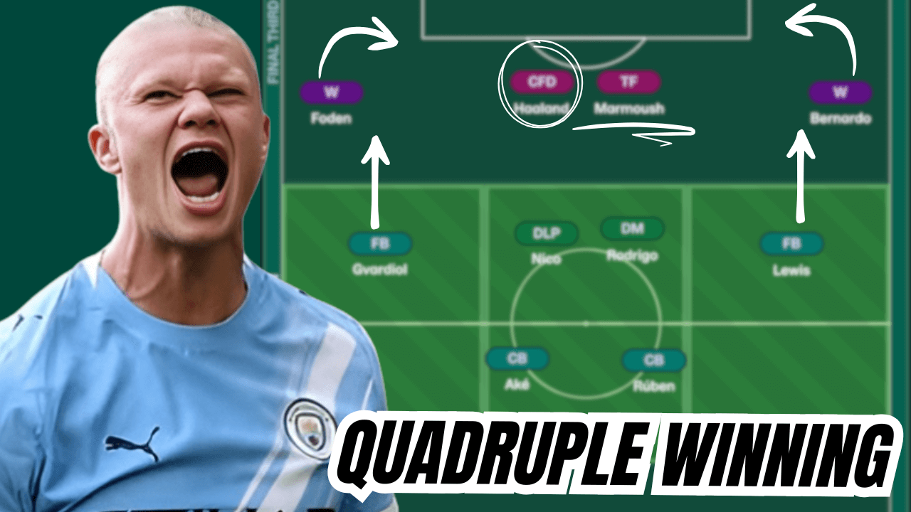 GYR's JUGGERNAUT / Quadruple Winning 4-2-4