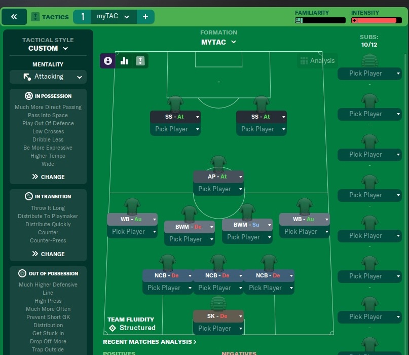 Football Manager 2024 Tactics - MyTAC 3-4-1-2 strikeless