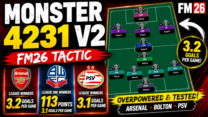 Football Manager 2026 Tactics - My Monster 4231 v2 Tactic