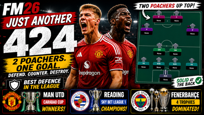 Football Manager 2026 Tactics - Just Another 424