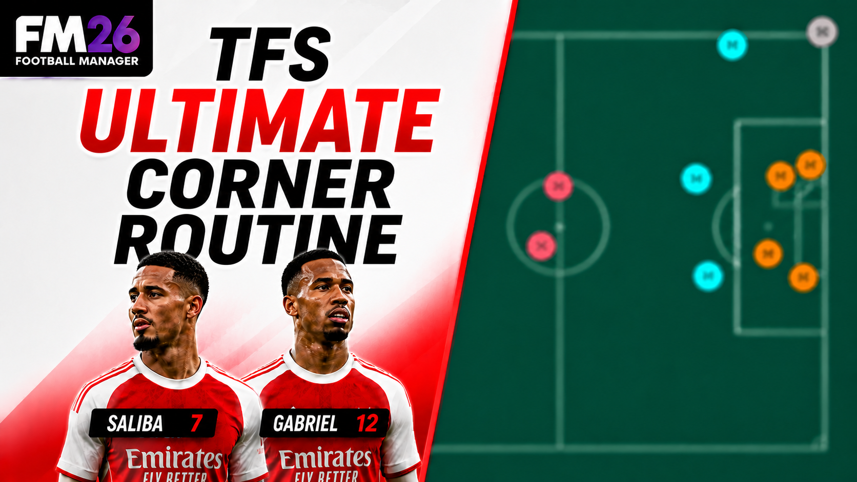 TFS Ultimate Corner Tactic in FM26