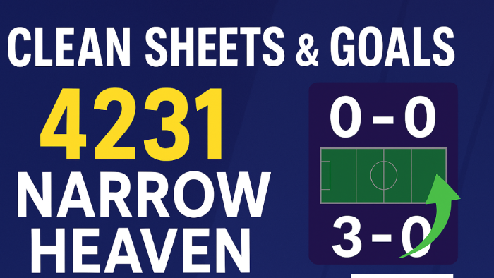 Football Manager 2024 Tactics - 4231 Narrow Heaven Tactic | LOCKDOWN Defense & SCORE for Fun