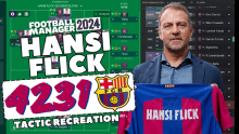 Hansi Flick 4-2-3-1 Barcelona tactic