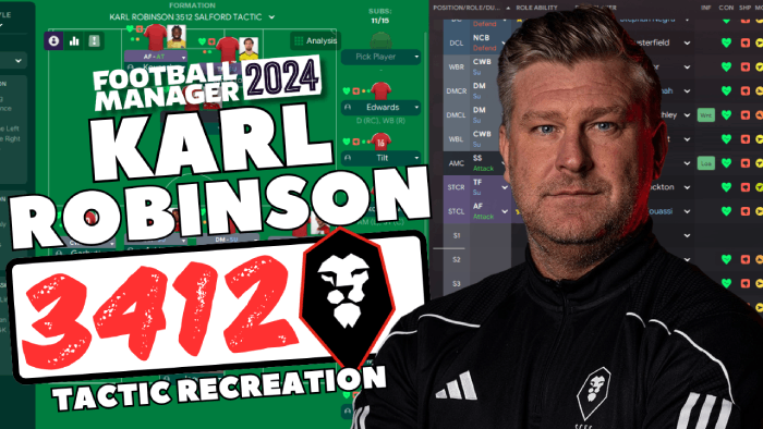 Football Manager 2024 Tactics - Karl Robinson 3412 Salford tactic