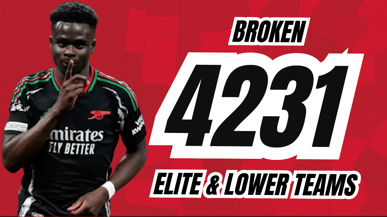GYR - BROKEN 4231 Tactic for Lower & Elite Teams