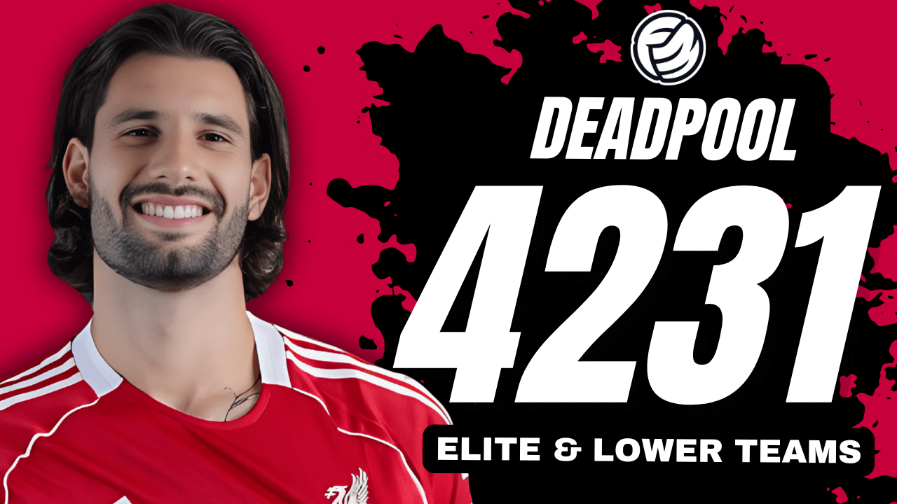 GYR's 4231 DEADPOOL FM26 TACTIC For Elite and Lower Teams