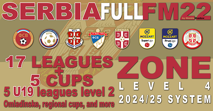 Football Manager 2022 League Updates - FM22 Serbia Full (Zone level 4, U19 level 2)