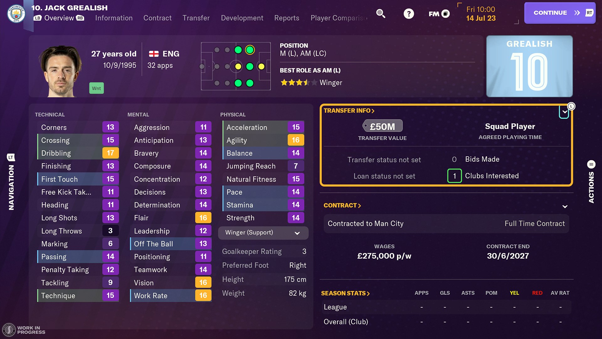 Football Manager 2024 Screenshots