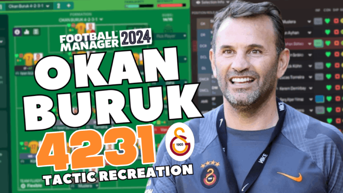 Football Manager 2024 Tactics - Okan Buruk 4231 Unbeatable Galatasaray FM24 Tactic