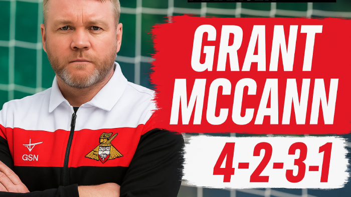 Football Manager 2024 Tactics - FM24 Grant McCann’s 4-2-3-1 Doncaster Tactic