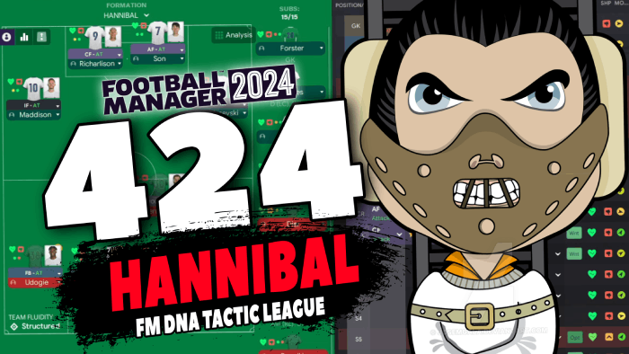 Football Manager 2024 Tactics - Hannibal 424 Tactic FM24