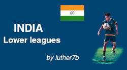 FM26 India Lower Leagues