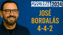 José Bordalás 4-4-2 Getafe Tactics in FM24 | Intense Pressin