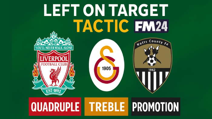 Football Manager 2024 Tactics - FM24 Left on Target Tactic | Liverpool Quadruple