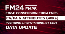 FM24: FM26 CA-PA & Attributes (40K+ & Wonderkids)v2 by 5edt