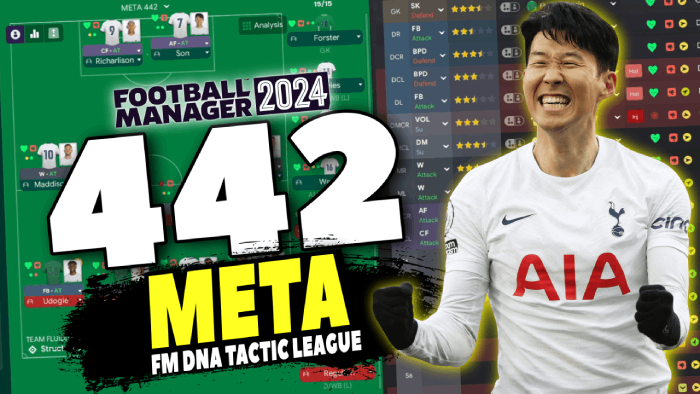 Football Manager 2024 Tactics - My META 442