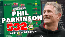 Phil Parkinson Wrexham Title Winning 5-3-2 FM24 Tactic