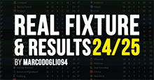 FM24 2024-25 Real Fixture & Results [Update 20-3-2025]