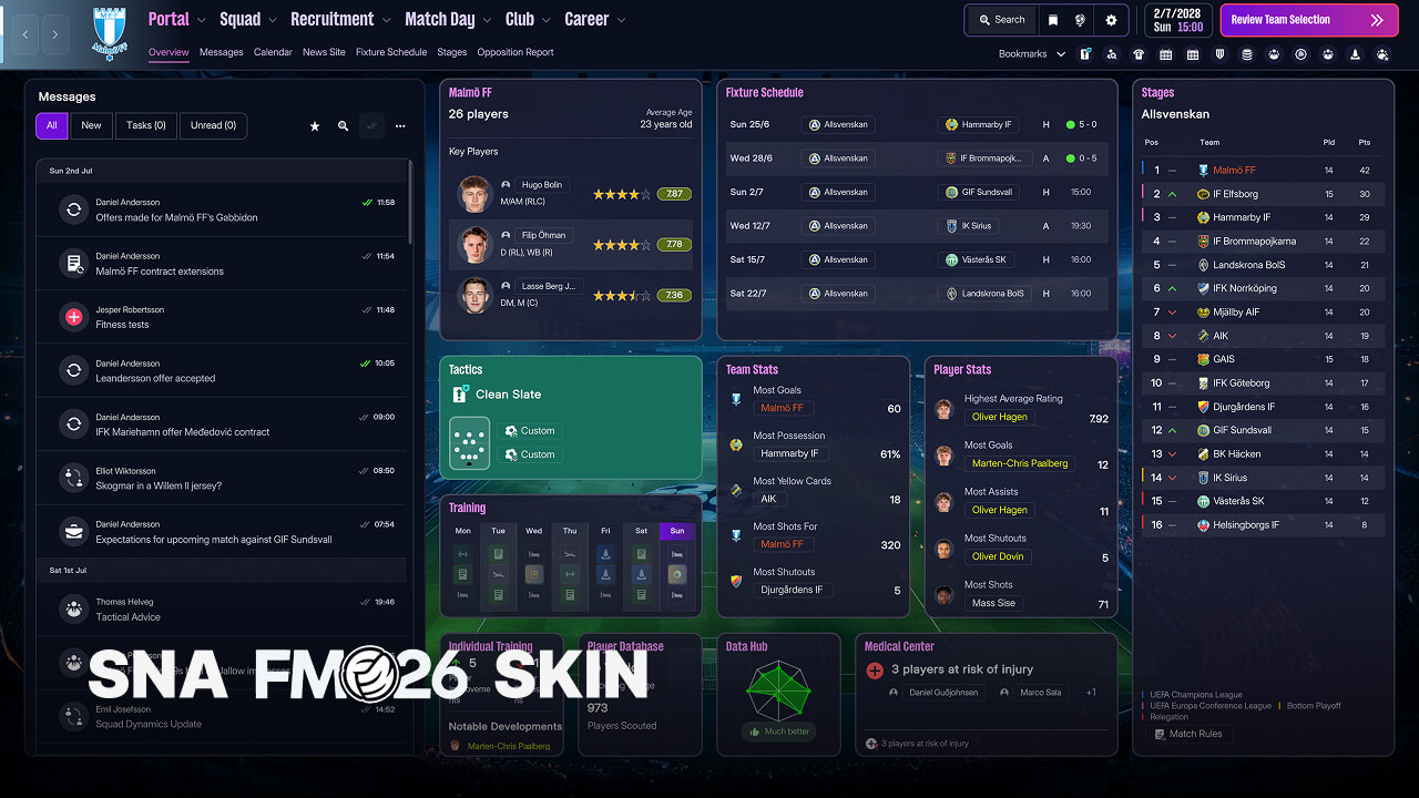SNA FM26 Skin | Default Colours + Optimized Panel Layout