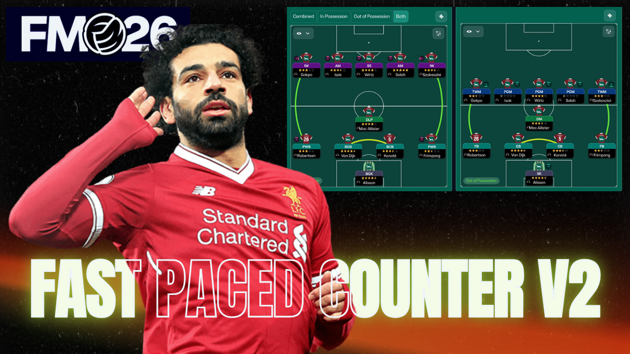 Football Manager 2026 Tactics - Fast Paced Counter V2 (Highly Requested)