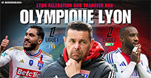 FM24 OL Relegation and Transfer Ban [V1.1]