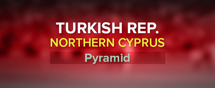 Football Manager 2026 Database - Northern Cyprus League Structure v0.1