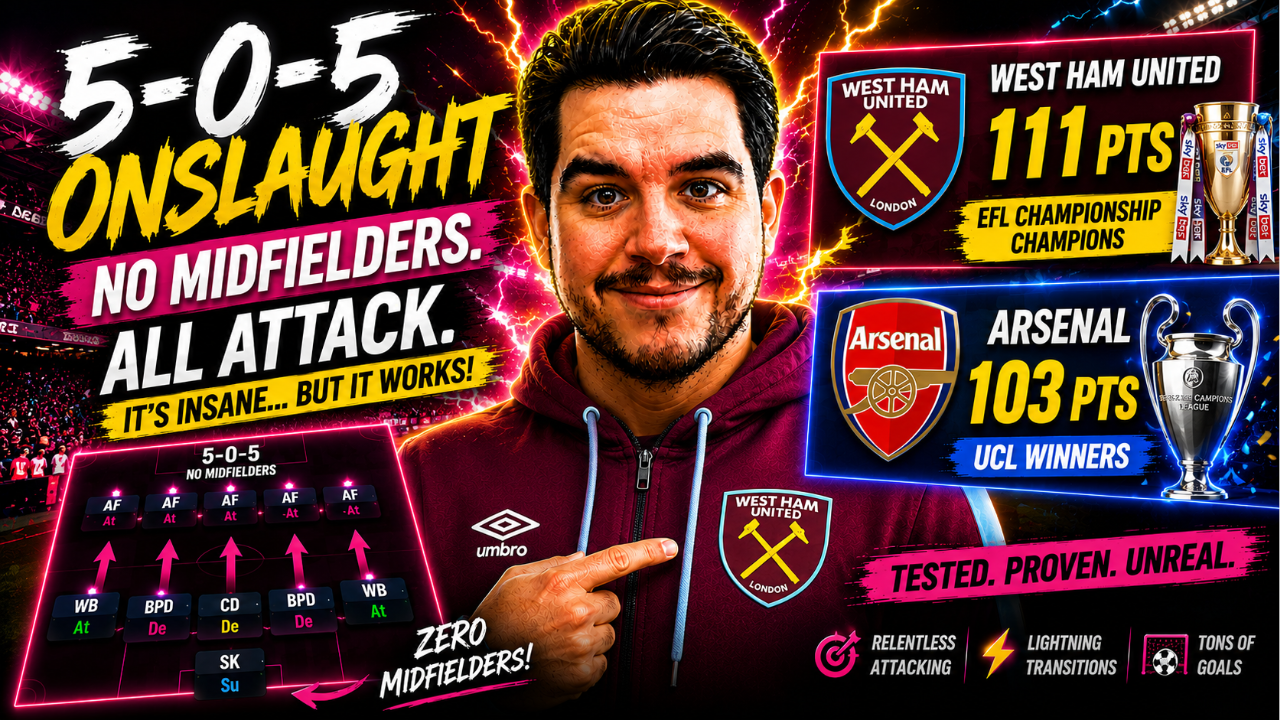 5-0-5 ONSLAUGHT! NO Midfielders...111 Goals 111 PTS!!!!!!!!!