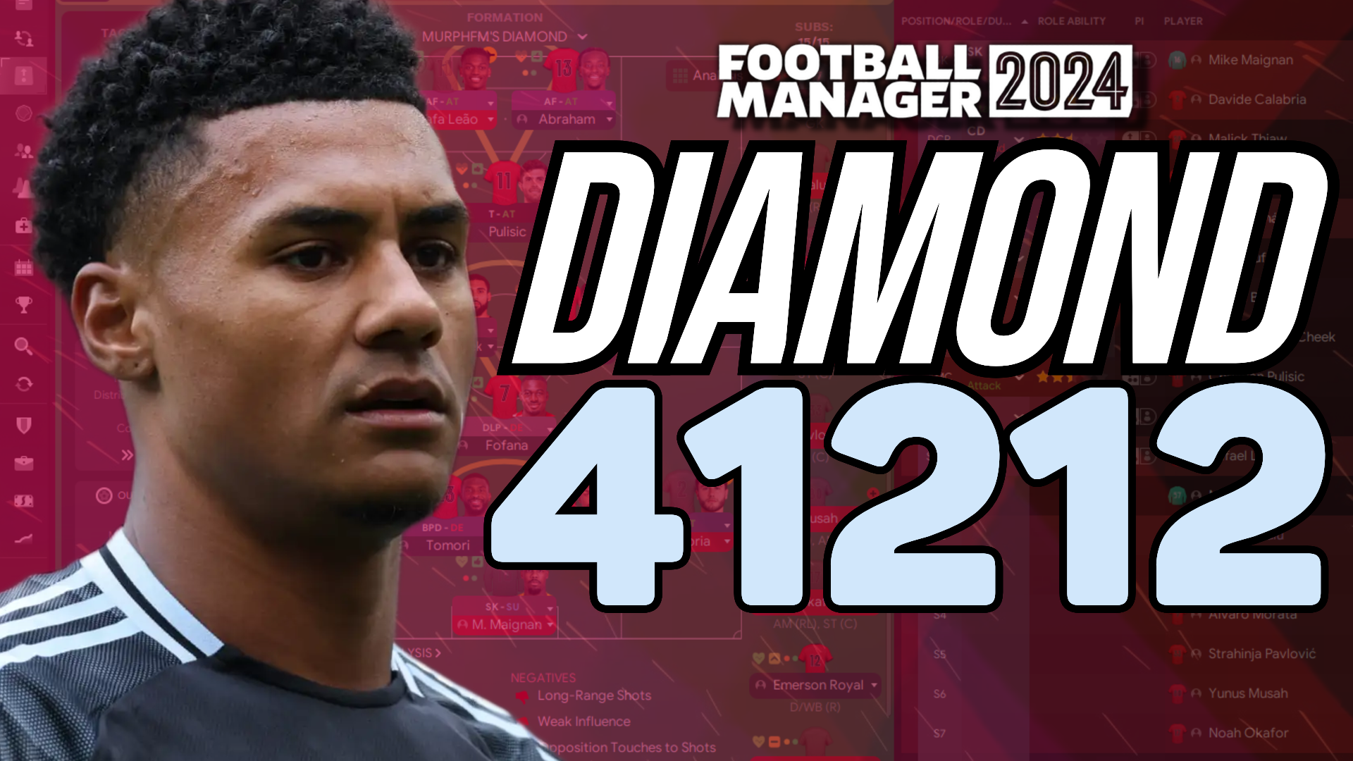 FM24 DIAMOND 100+ GOALS TACTIC