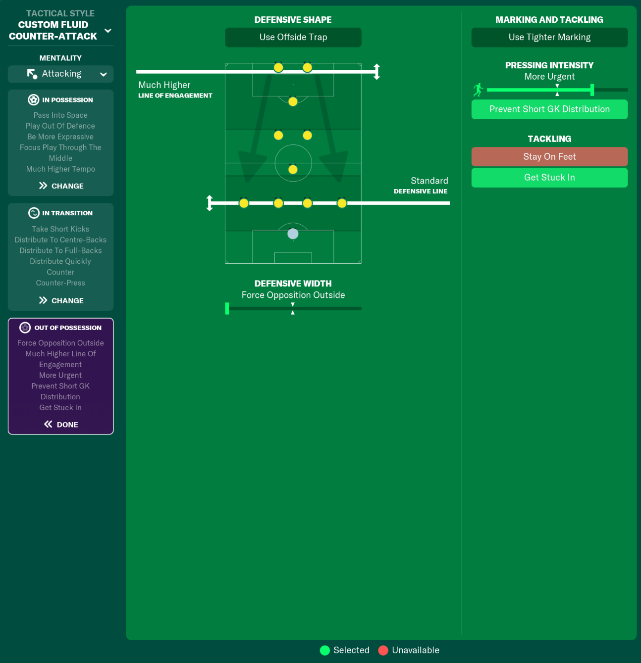 Steam Workshop::LSPlaysFM's The Unbreakbale Diamond Tactic – Going Unbeaten  In FM21